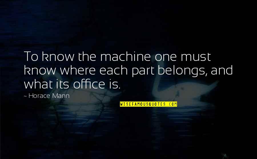 Bachelor's Degree Graduation Quotes By Horace Mann: To know the machine one must know where