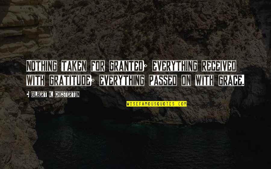 Balcons Verdun Quotes By Gilbert K. Chesterton: Nothing taken for granted; everything received with gratitude; Balcons Verdun Quotes By Gilbert K. Chesterton: Nothing taken for granted; everything received with gratitude;