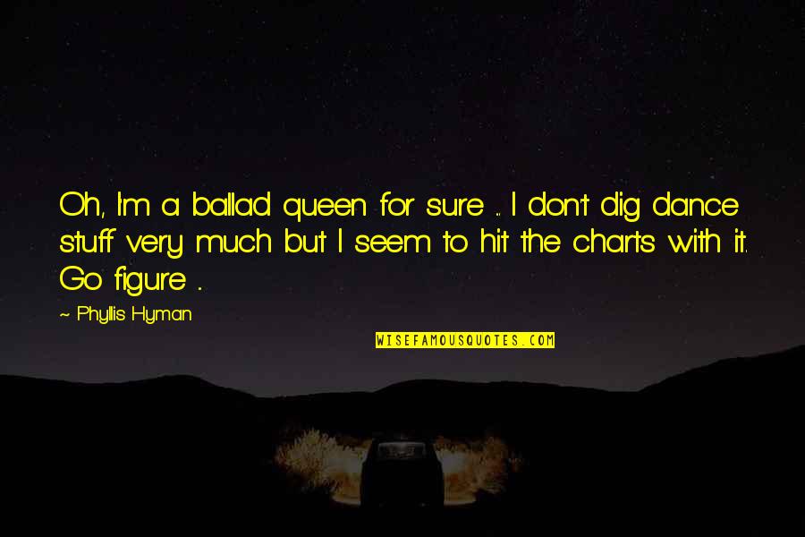 Ballad Quotes By Phyllis Hyman: Oh, I'm a ballad queen for sure ...