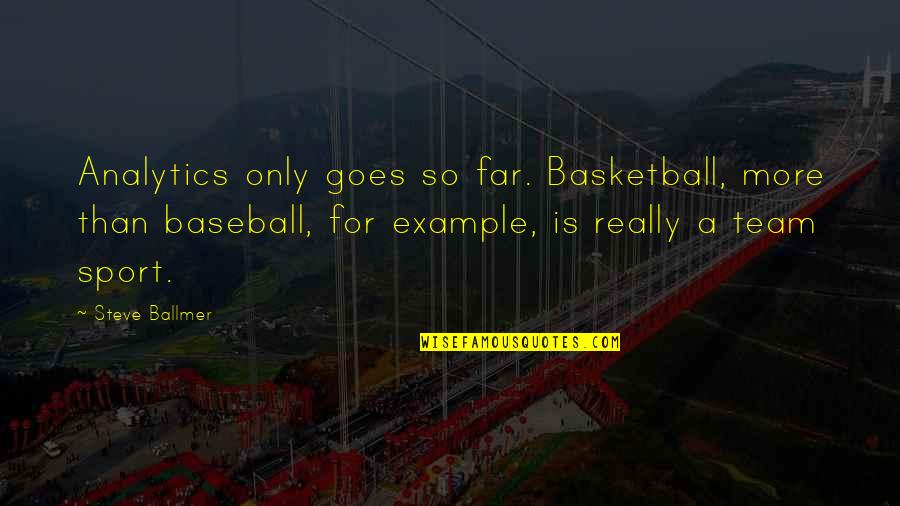 Ballmer Steve Quotes By Steve Ballmer: Analytics only goes so far. Basketball, more than Ballmer Steve Quotes By Steve Ballmer: Analytics only goes so far. Basketball, more than