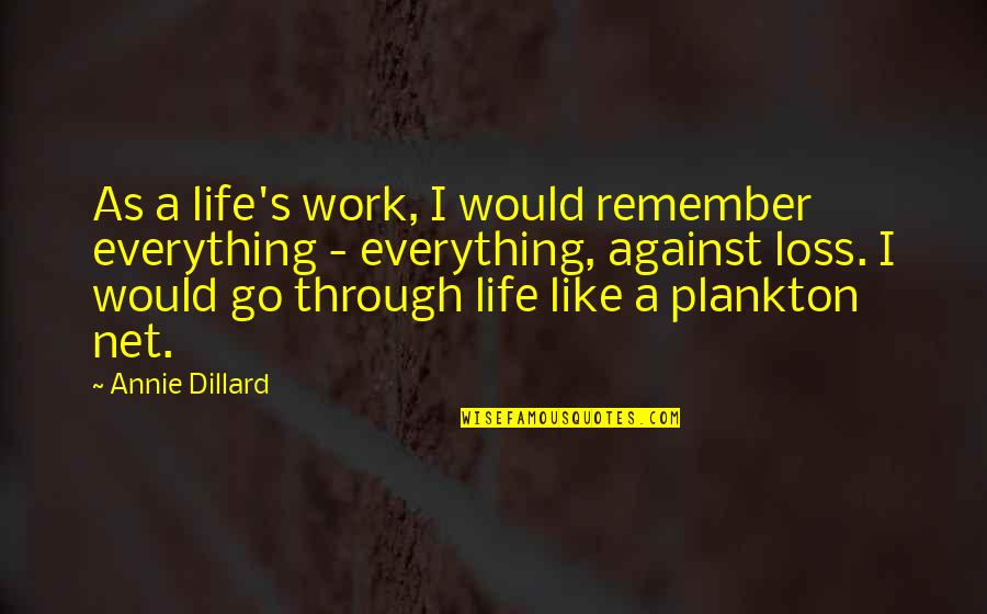 Baltimore Riots 2015 Quotes By Annie Dillard: As a life's work, I would remember everything Baltimore Riots 2015 Quotes By Annie Dillard: As a life's work, I would remember everything