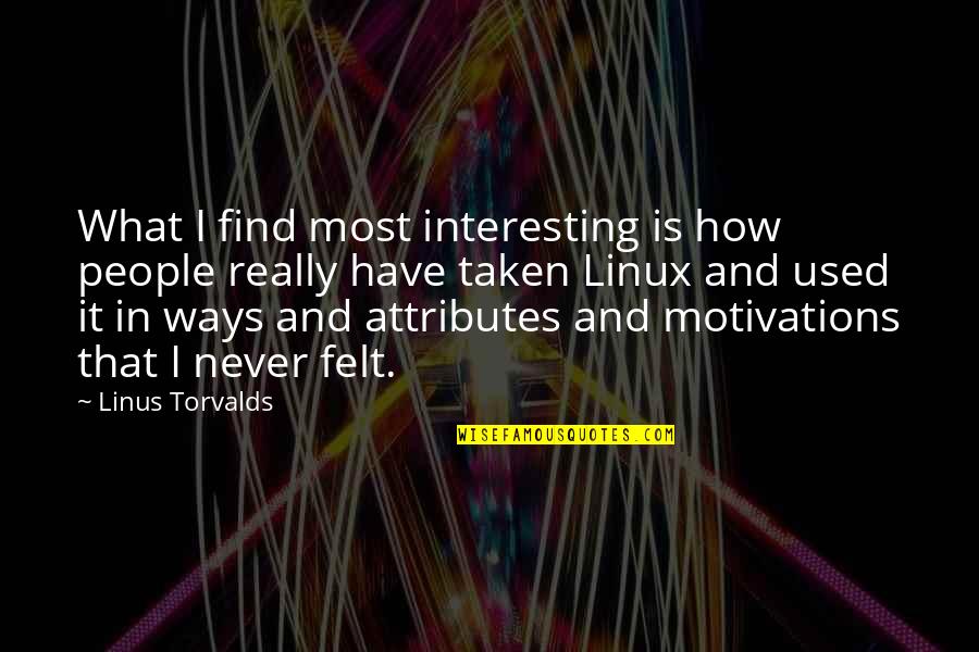 Barbarian Sublimation Quotes By Linus Torvalds: What I find most interesting is how people Barbarian Sublimation Quotes By Linus Torvalds: What I find most interesting is how people