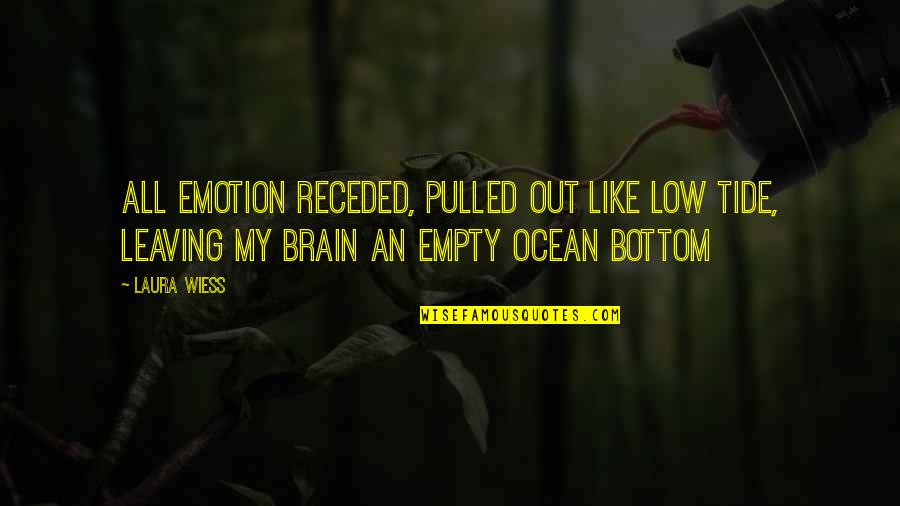 Barbey D'aurevilly Quotes By Laura Wiess: All emotion receded, pulled out like low tide,