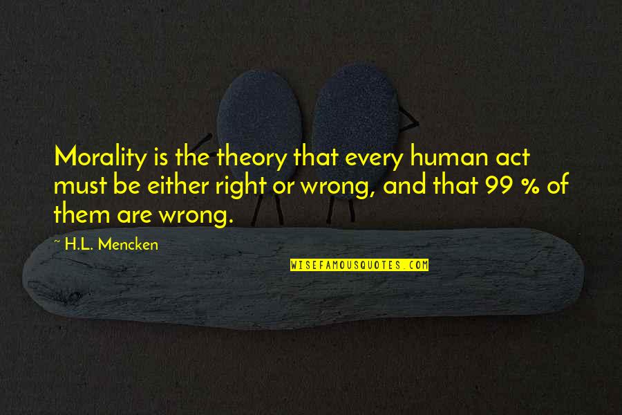 Barrotes Png Quotes By H.L. Mencken: Morality is the theory that every human act Barrotes Png Quotes By H.L. Mencken: Morality is the theory that every human act