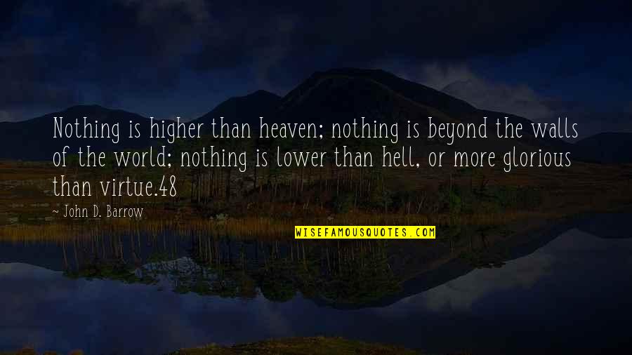 Barrow Quotes By John D. Barrow: Nothing is higher than heaven; nothing is beyond