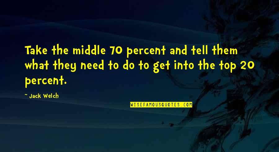 Bash Nested Single Quotes By Jack Welch: Take the middle 70 percent and tell them Bash Nested Single Quotes By Jack Welch: Take the middle 70 percent and tell them