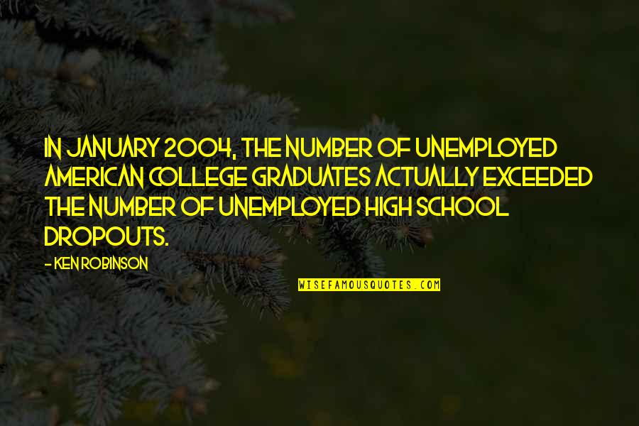 Bash Variable Substitution Double Quotes By Ken Robinson: In January 2004, the number of unemployed American Bash Variable Substitution Double Quotes By Ken Robinson: In January 2004, the number of unemployed American