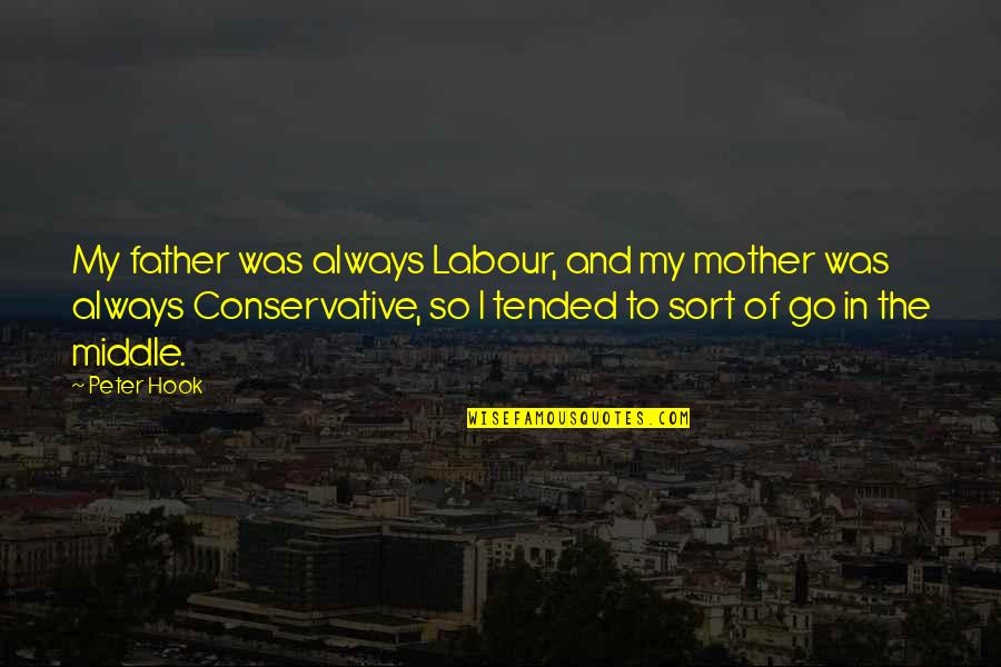 Battenberg Family Tree Quotes By Peter Hook: My father was always Labour, and my mother