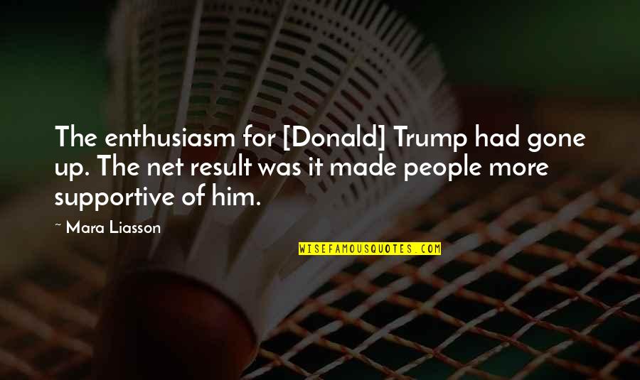 Battered Love Quotes By Mara Liasson: The enthusiasm for [Donald] Trump had gone up.