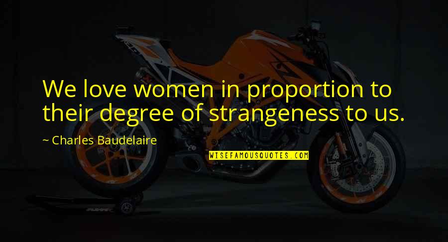 Baudelaire Quotes By Charles Baudelaire: We love women in proportion to their degree