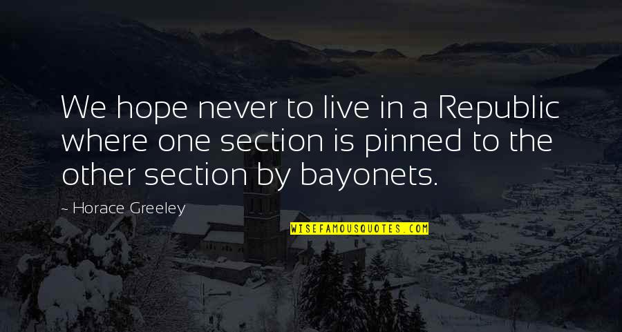 Bayonets Quotes By Horace Greeley: We hope never to live in a Republic