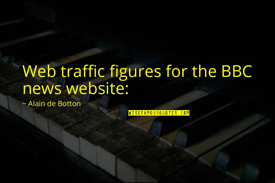 Bbc's Quotes By Alain De Botton: Web traffic figures for the BBC news website: