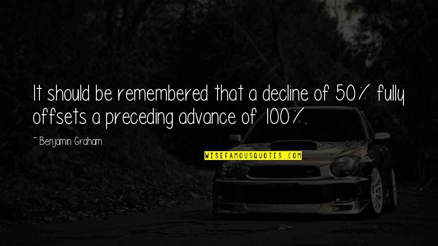 Be 100 Quotes By Benjamin Graham: It should be remembered that a decline of Be 100 Quotes By Benjamin Graham: It should be remembered that a decline of