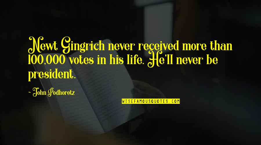 Be 100 Quotes By John Podhoretz: Newt Gingrich never received more than 100,000 votes Be 100 Quotes By John Podhoretz: Newt Gingrich never received more than 100,000 votes