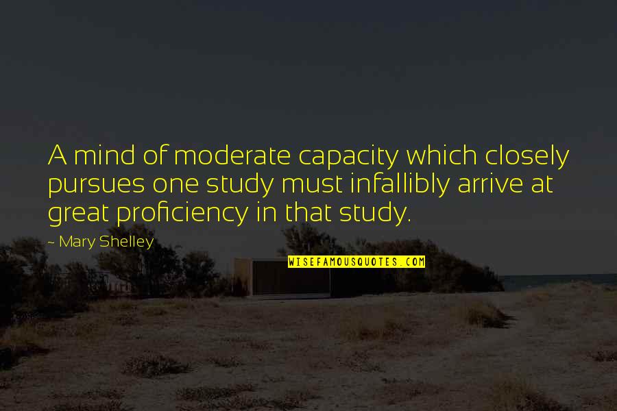 Be Great Motivational Quotes By Mary Shelley: A mind of moderate capacity which closely pursues