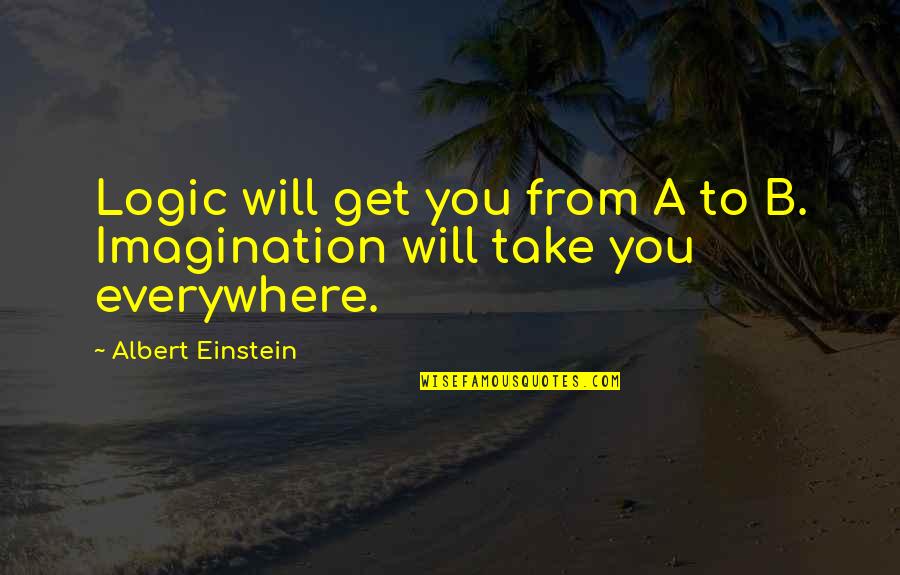 Beast Inside Quotes By Albert Einstein: Logic will get you from A to B.