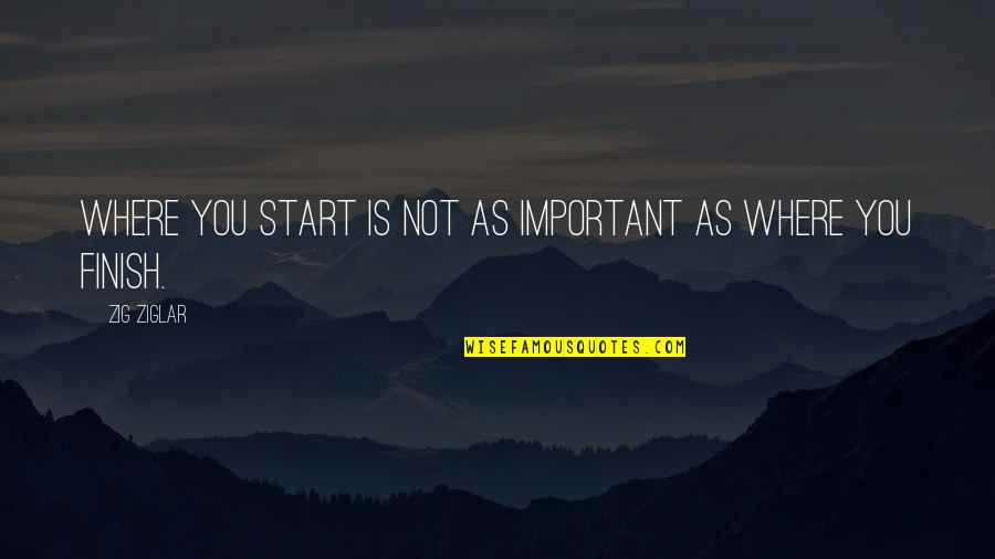 Beautiful Butterfly Quotes By Zig Ziglar: Where you start is not as important as