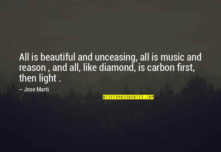 Beautiful Light Quotes By Jose Marti: All is beautiful and unceasing, all is music