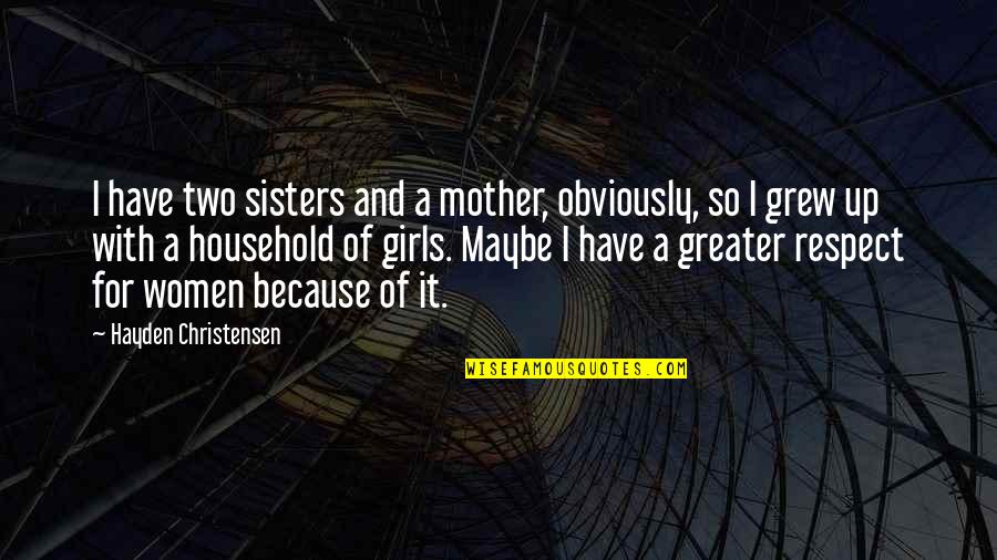 Beautiful Scene Quotes By Hayden Christensen: I have two sisters and a mother, obviously,