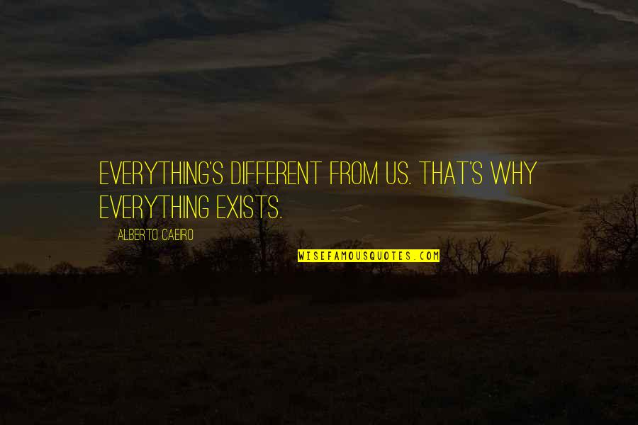 Beauty And Reality Quotes By Alberto Caeiro: Everything's different from us. That's why everything exists.