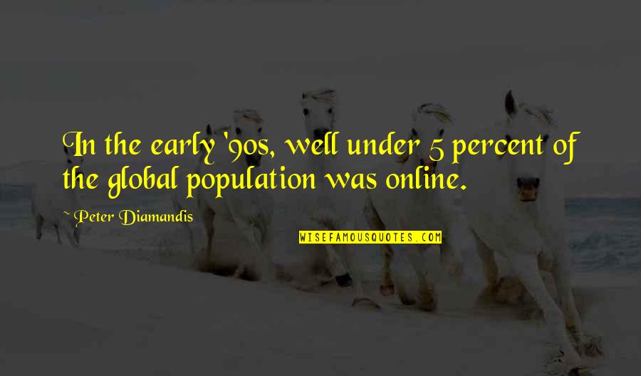 Beetlejuice Qualified Quotes By Peter Diamandis: In the early '90s, well under 5 percent