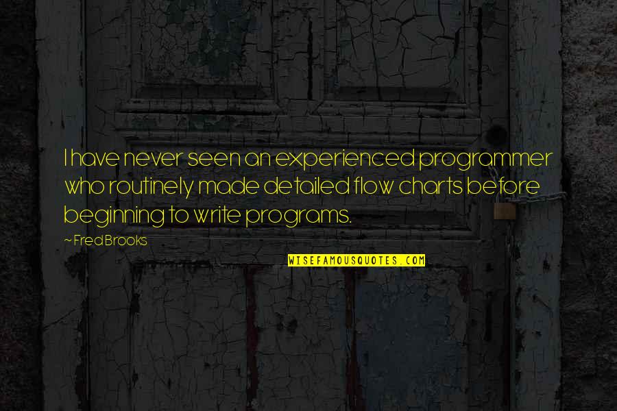 Beginning Writing Quotes By Fred Brooks: I have never seen an experienced programmer who