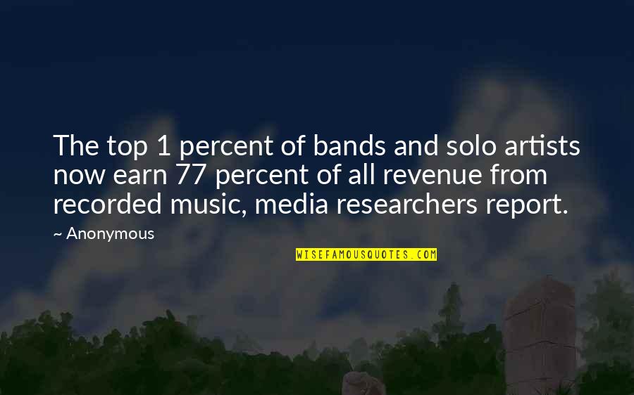 Beherbergungsverbot Quotes By Anonymous: The top 1 percent of bands and solo Beherbergungsverbot Quotes By Anonymous: The top 1 percent of bands and solo