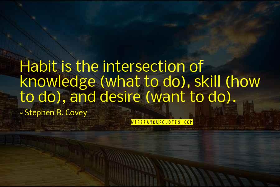 Beiderbecke Quotes By Stephen R. Covey: Habit is the intersection of knowledge (what to