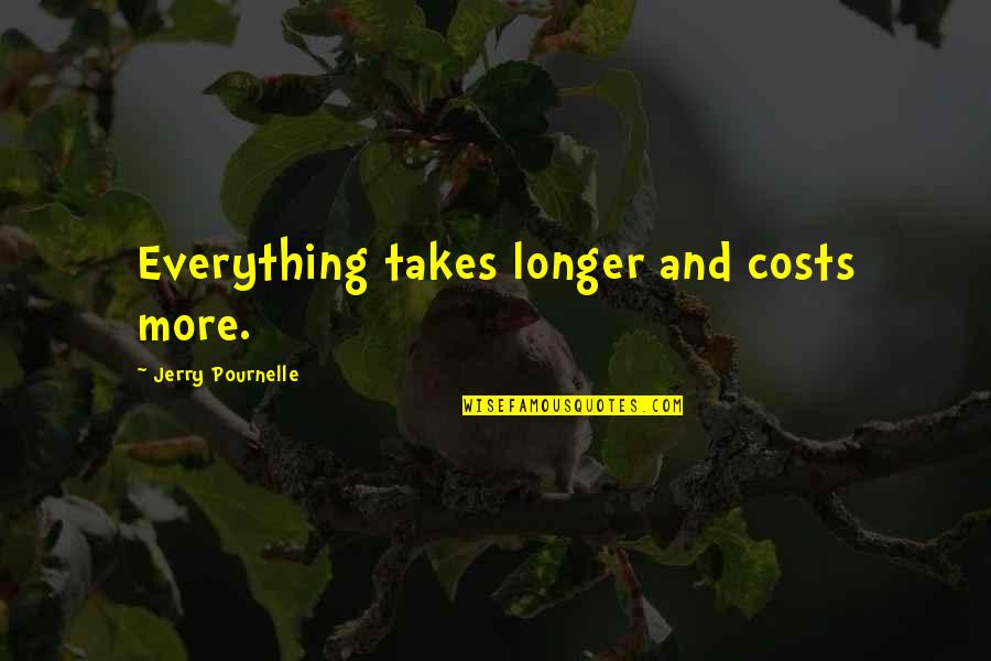 Being A Daredevil Quotes By Jerry Pournelle: Everything takes longer and costs more.