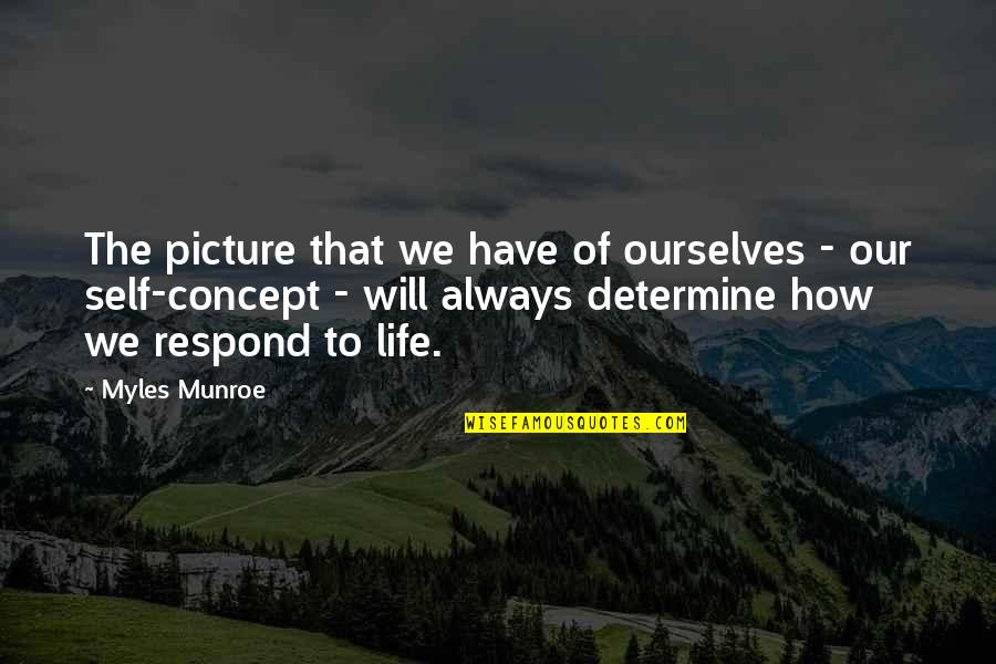 Being Directionless Quotes By Myles Munroe: The picture that we have of ourselves -