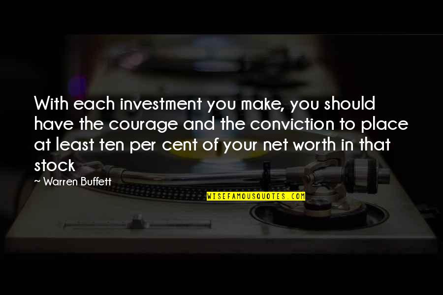 Being Mortal Quotes By Warren Buffett: With each investment you make, you should have