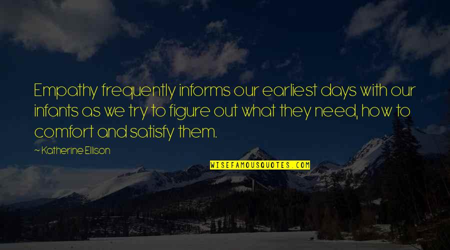 Being Nocturnal Quotes By Katherine Ellison: Empathy frequently informs our earliest days with our