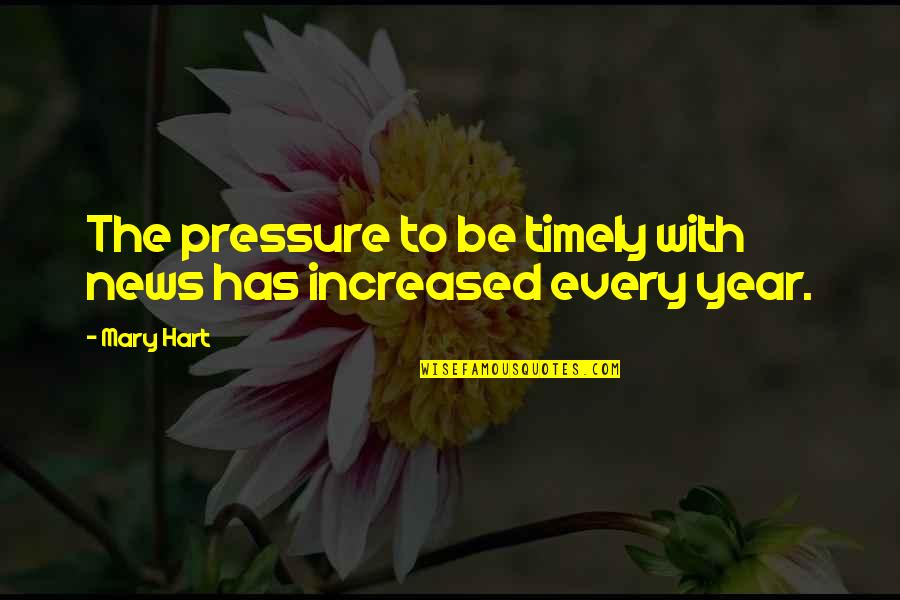 Belatedly Def Quotes By Mary Hart: The pressure to be timely with news has