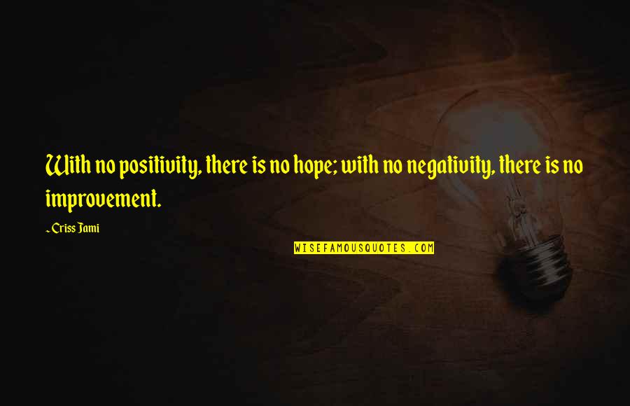 Believe In God Picture Quotes By Criss Jami: With no positivity, there is no hope; with