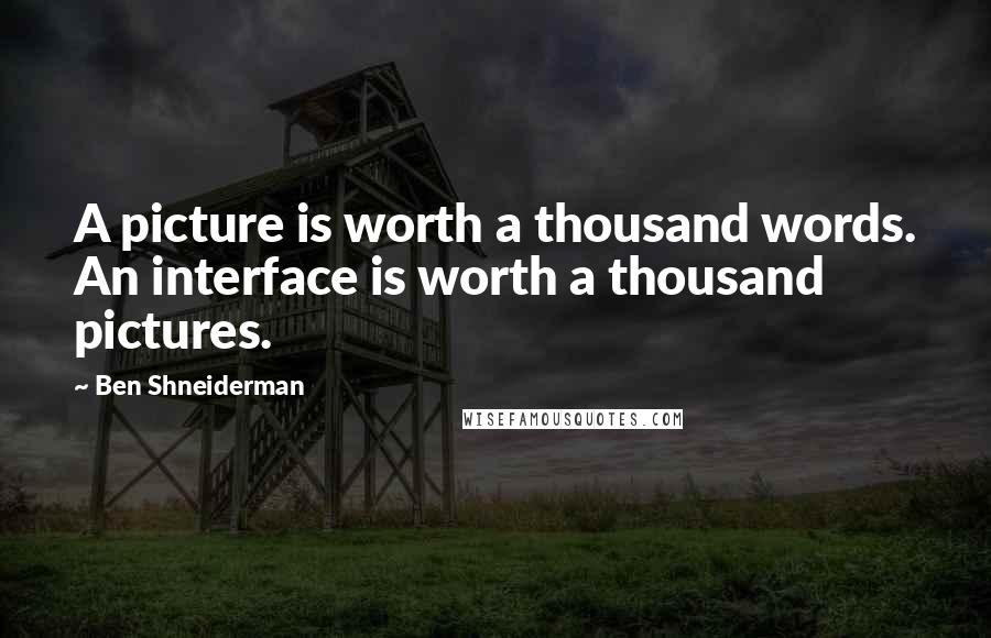 Ben Shneiderman quotes: A picture is worth a thousand words. An interface is worth a thousand pictures.