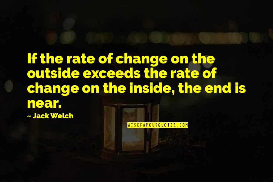 Bendzunas Quotes By Jack Welch: If the rate of change on the outside