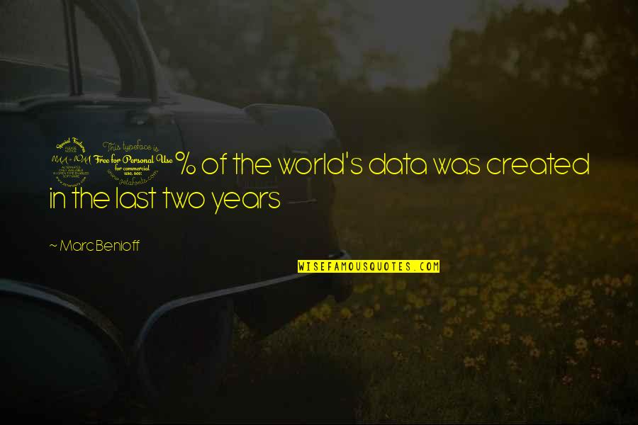Benioff Quotes By Marc Benioff: 90% of the world's data was created in