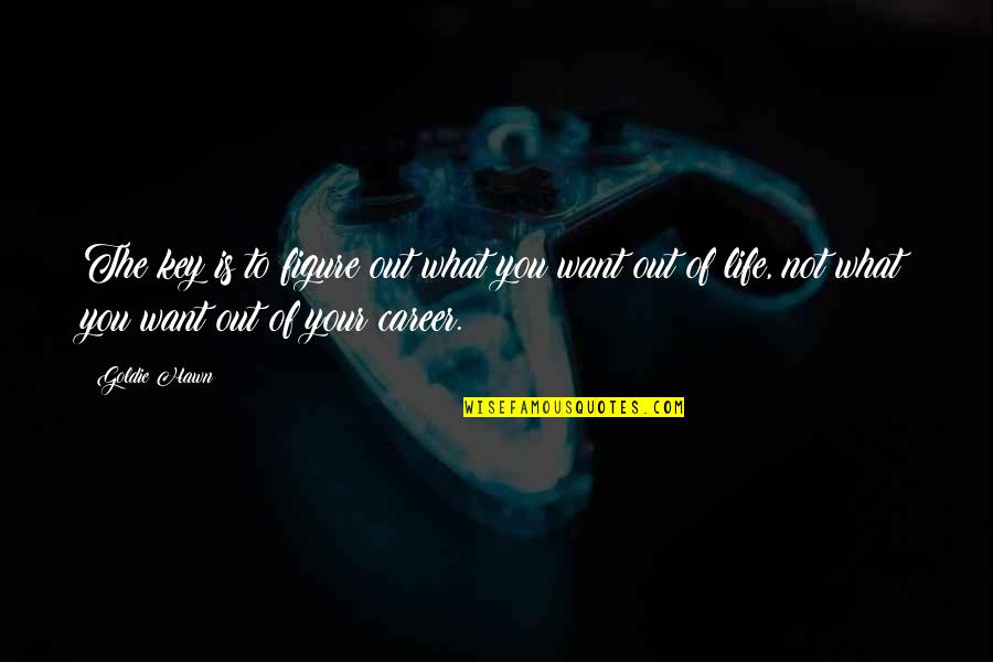 Berezovsky City Quotes By Goldie Hawn: The key is to figure out what you Berezovsky City Quotes By Goldie Hawn: The key is to figure out what you