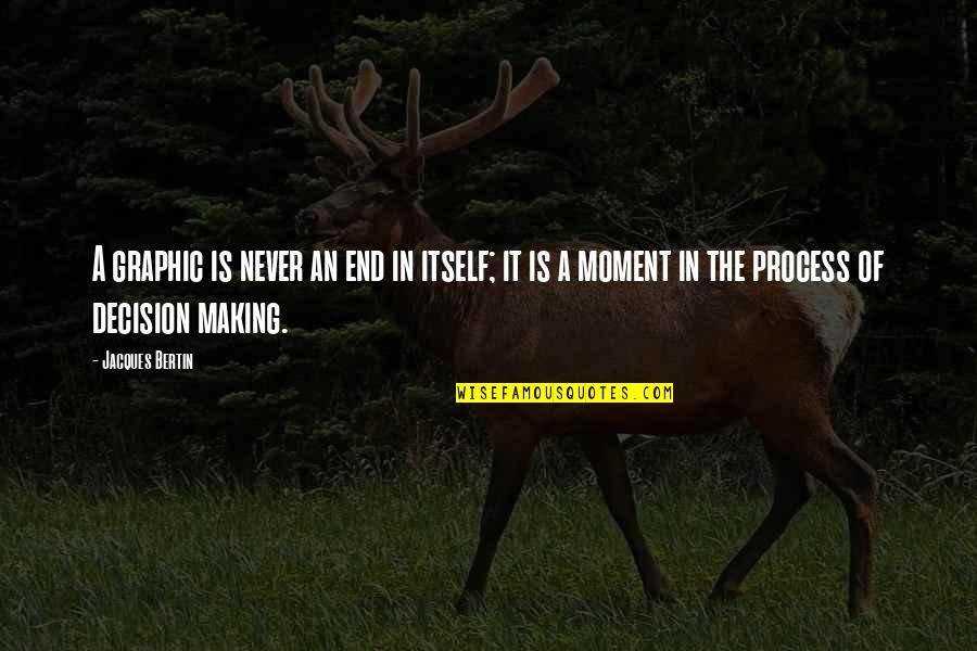 Bertin Quotes By Jacques Bertin: A graphic is never an end in itself;