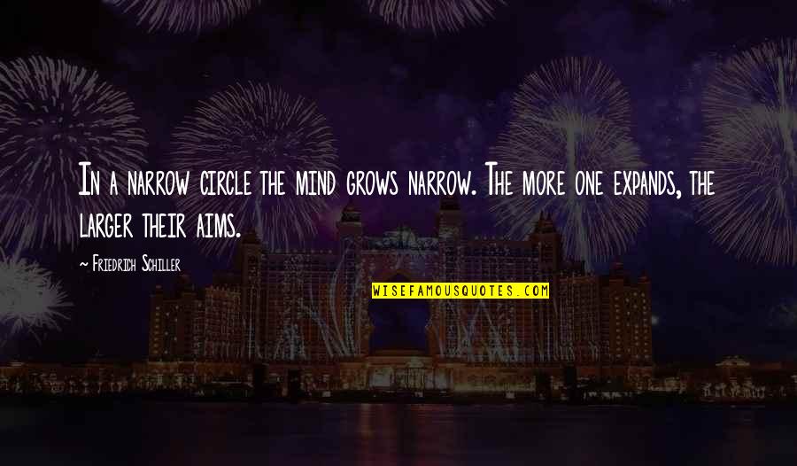 Best Aims Quotes By Friedrich Schiller: In a narrow circle the mind grows narrow.