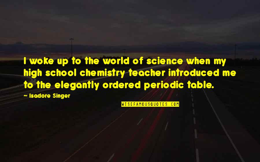Best Chemistry Teacher Quotes By Isadore Singer: I woke up to the world of science