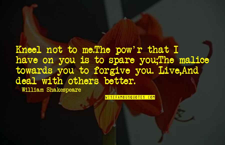 Best Forgive Me Quotes By William Shakespeare: Kneel not to me.The pow'r that I have