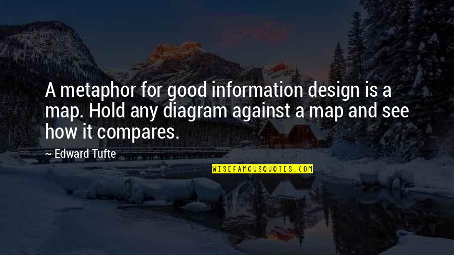 Best Good Information Quotes By Edward Tufte: A metaphor for good information design is a