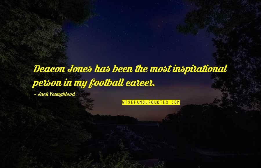 Best Inspirational Career Quotes By Jack Youngblood: Deacon Jones has been the most inspirational person