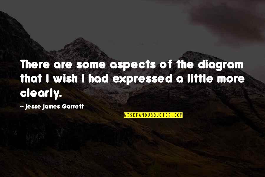 Best Jesse James Quotes By Jesse James Garrett: There are some aspects of the diagram that