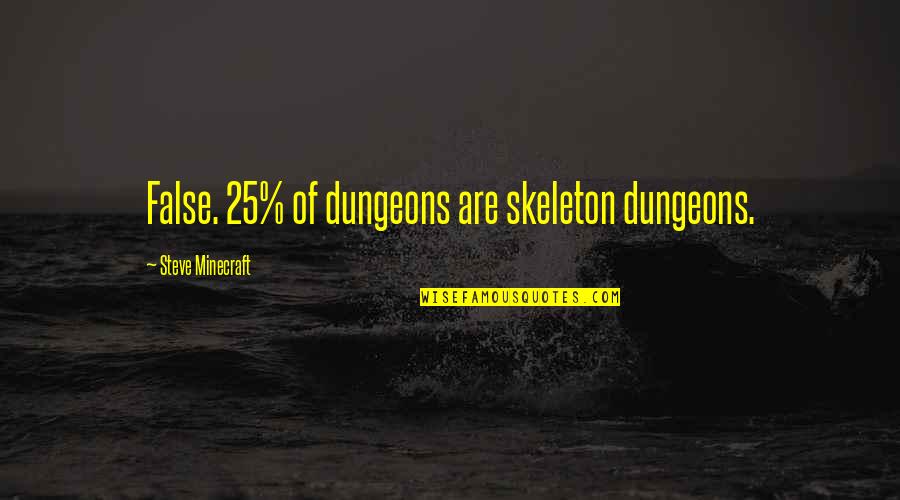 Best Minecraft Quotes By Steve Minecraft: False. 25% of dungeons are skeleton dungeons.