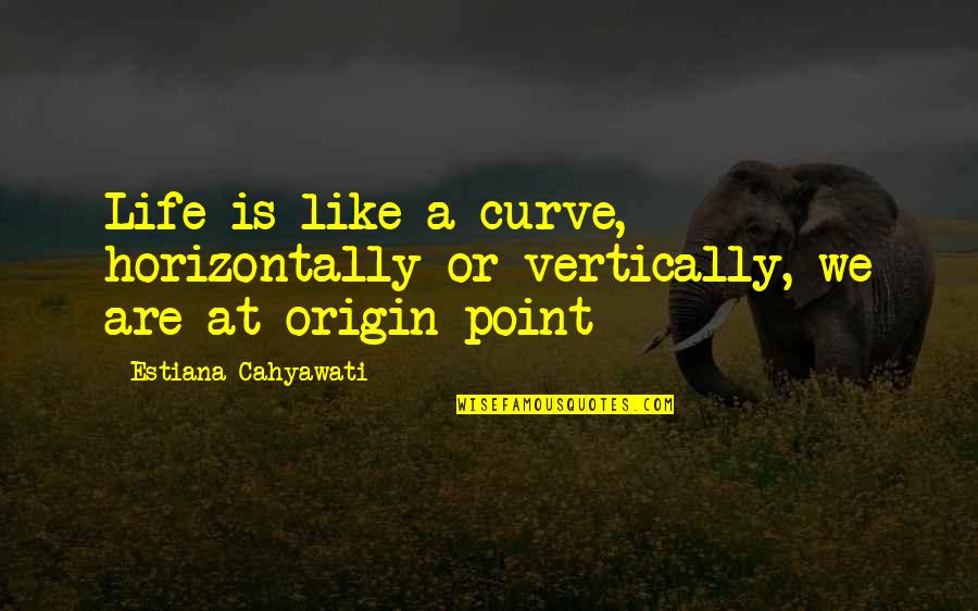Best Natsu Quotes By Estiana Cahyawati: Life is like a curve, horizontally or vertically,