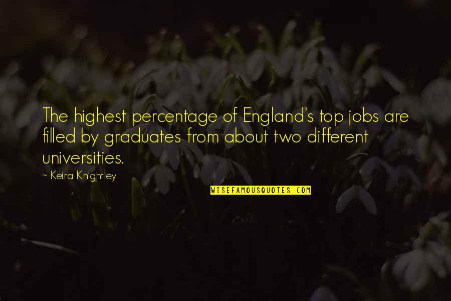 Best Percentage Quotes By Keira Knightley: The highest percentage of England's top jobs are