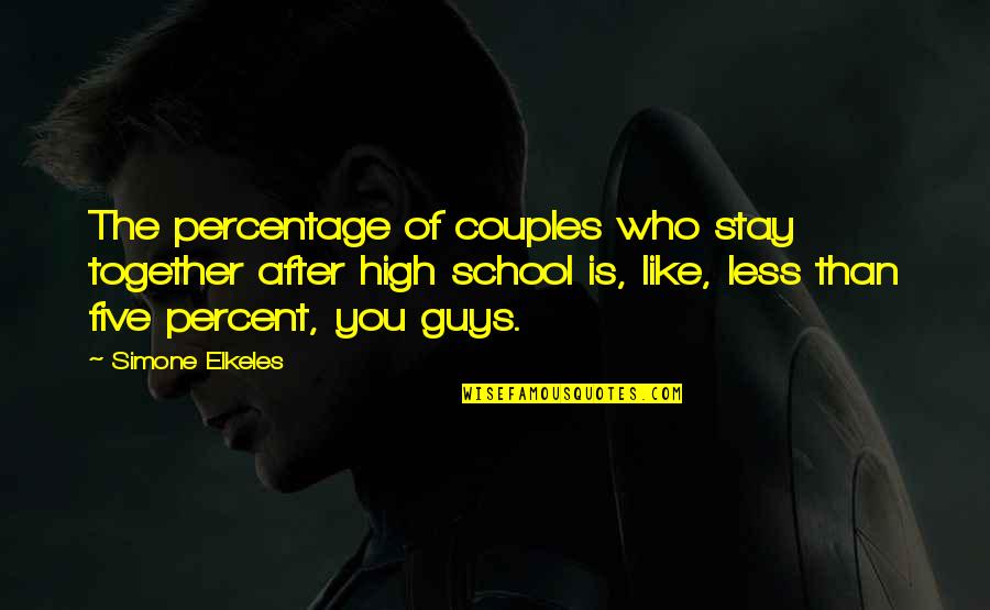 Best Percentage Quotes By Simone Elkeles: The percentage of couples who stay together after