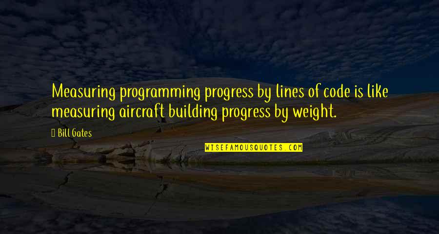 Best Programming Quotes By Bill Gates: Measuring programming progress by lines of code is